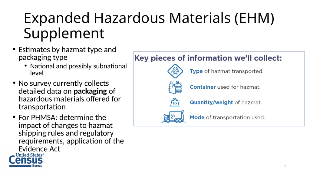 Parsing the Code of Federal Regulations for the - slide 3 of 22