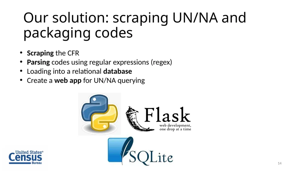 Parsing the Code of Federal Regulations for the - slide 14 of 22