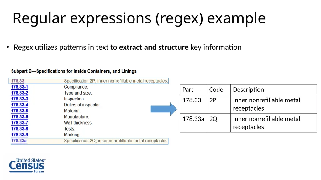 Parsing the Code of Federal Regulations for the - slide 16 of 22