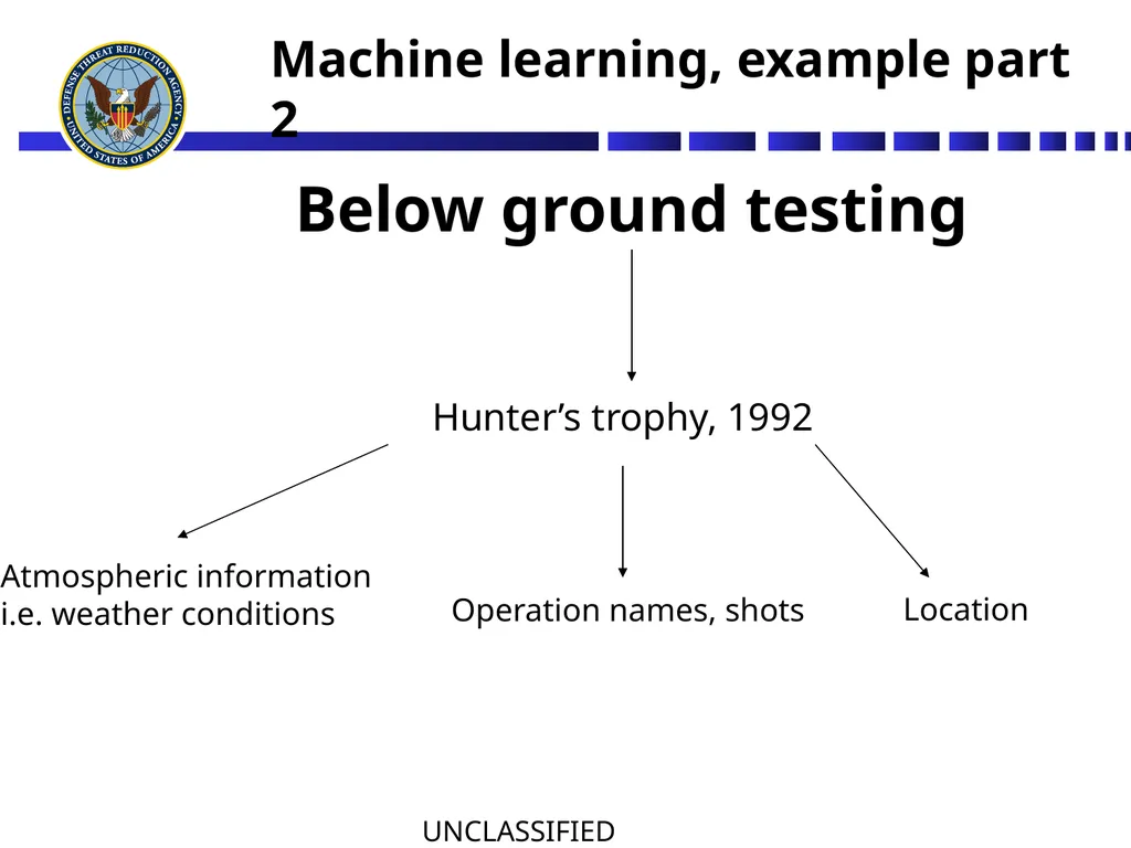 A supervised machine learning approach to - slide 5 of 15