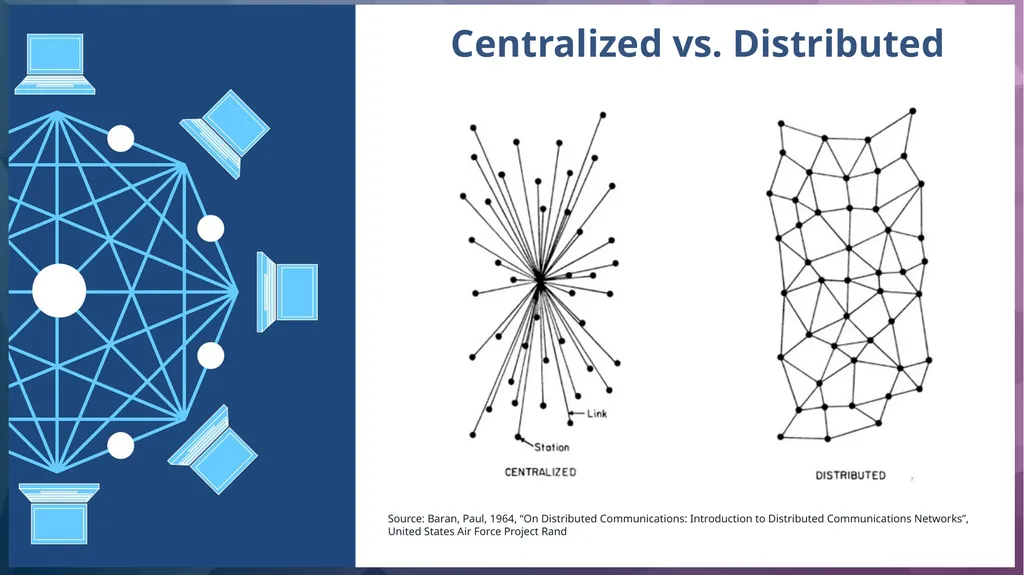 opsi@oecd.org oecd-opsi.org @OPSIgov Blockchain - slide 7 of 26