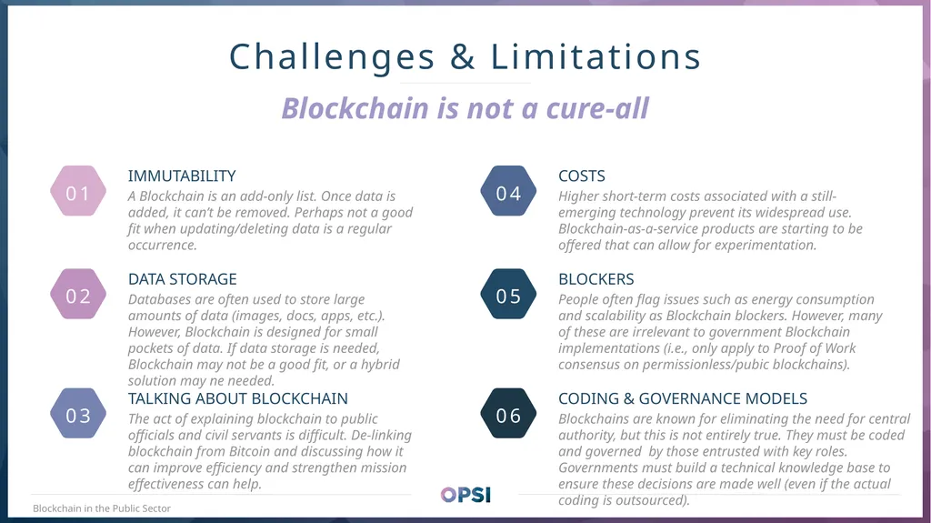 opsi@oecd.org oecd-opsi.org @OPSIgov Blockchain - slide 25 of 26