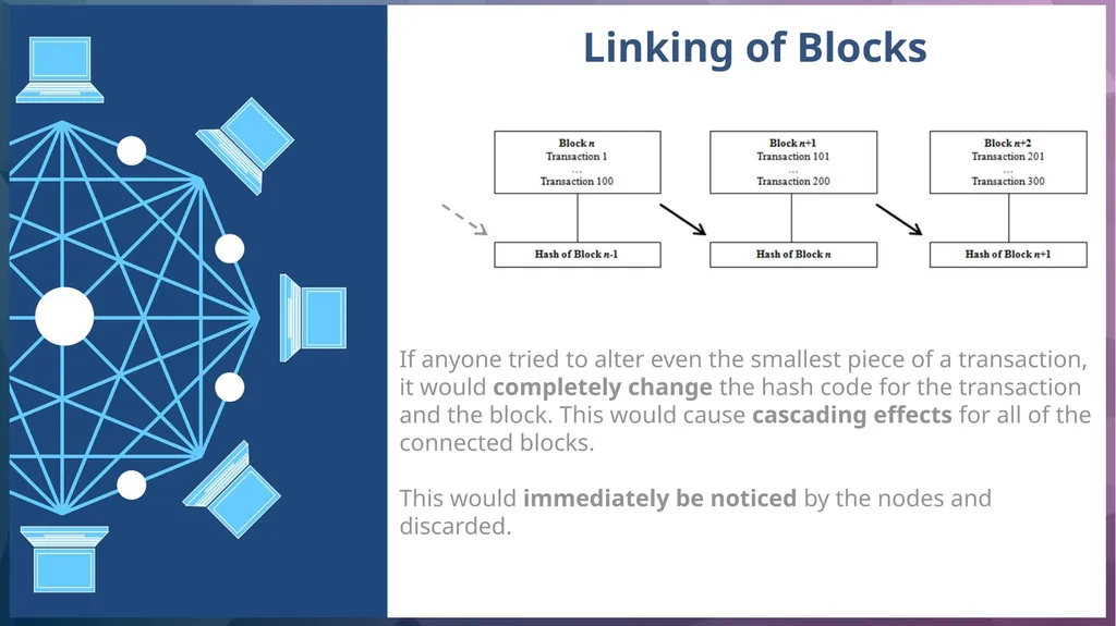 opsi@oecd.org oecd-opsi.org @OPSIgov Blockchain - slide 12 of 26