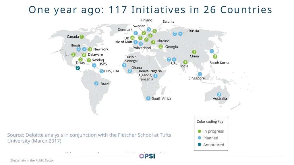 opsi@oecd.org oecd-opsi.org @OPSIgov Blockchain - slide 17 of 26