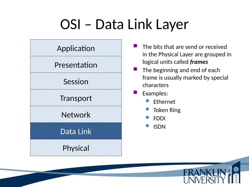 ITEC 275 Computer Networks – Switching, Routing, - slide 27 of 52