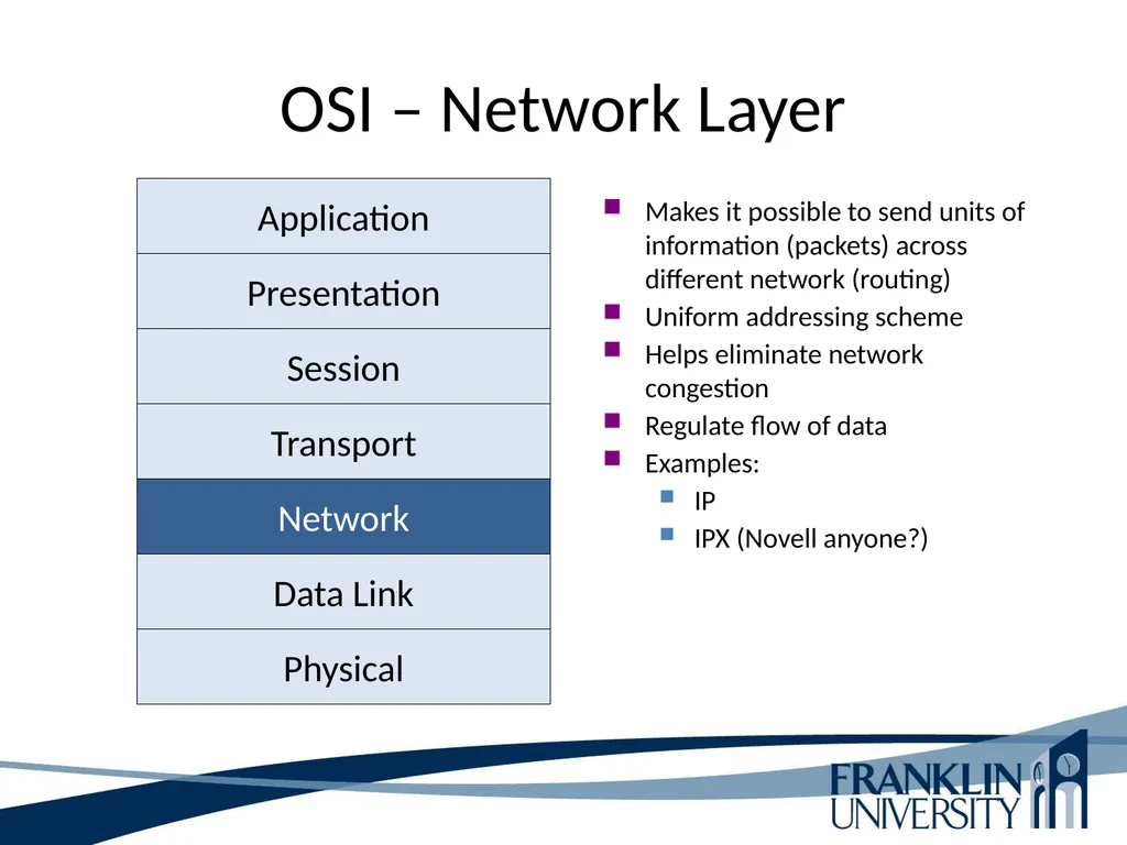 ITEC 275 Computer Networks – Switching, Routing, - slide 28 of 52