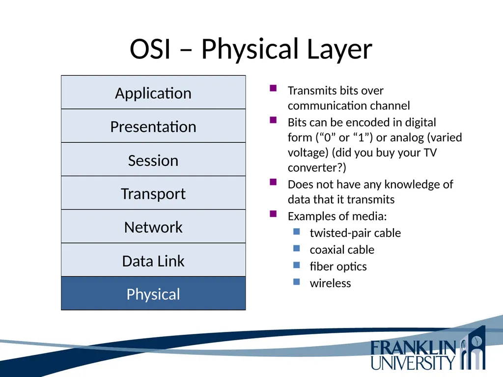 ITEC 275 Computer Networks – Switching, Routing, - slide 26 of 52