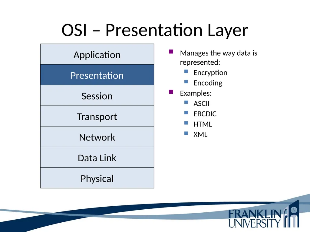 ITEC 275 Computer Networks – Switching, Routing, - slide 31 of 52