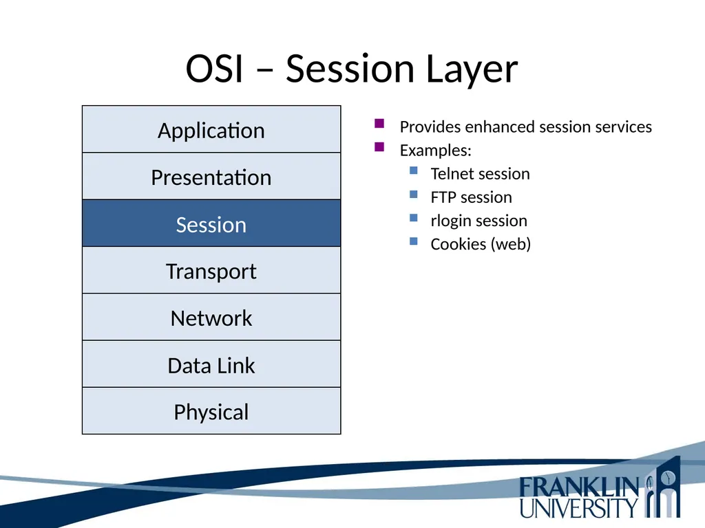 ITEC 275 Computer Networks – Switching, Routing, - slide 30 of 52