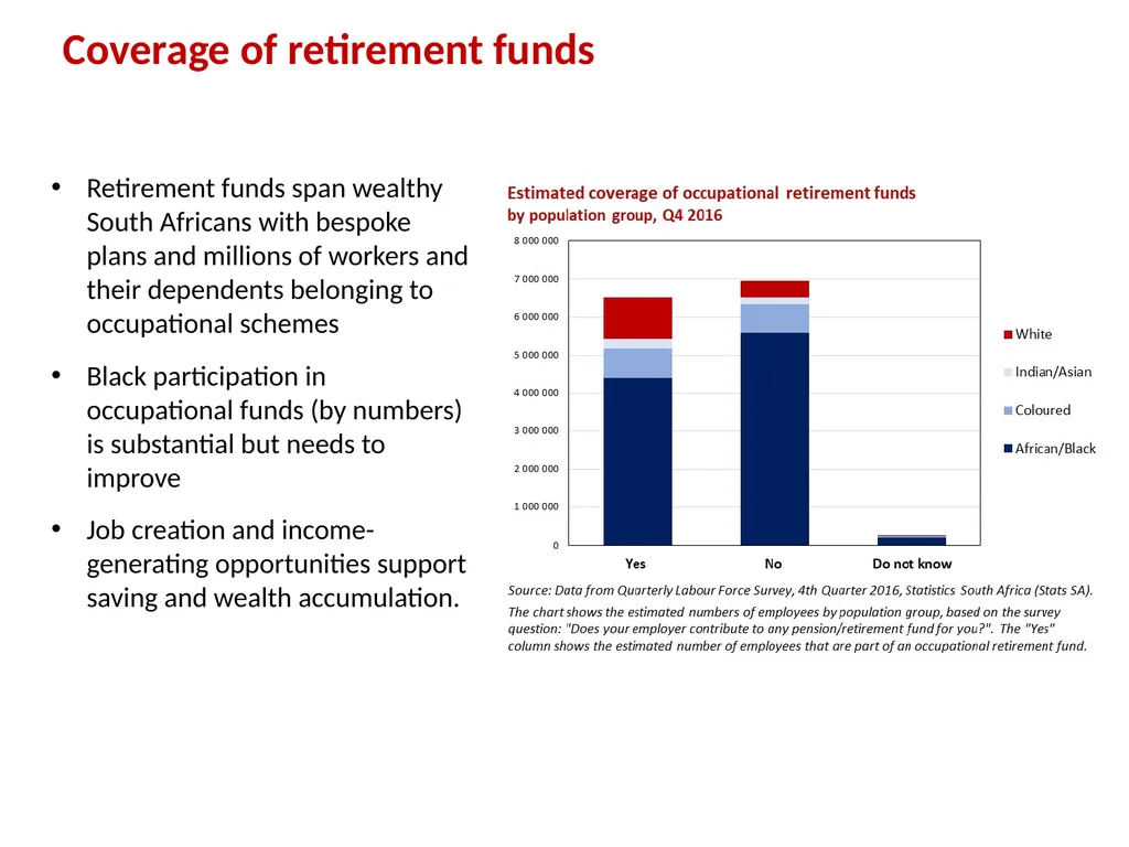 Ownership Monitor Research Report on the ownership - slide 7 of 20