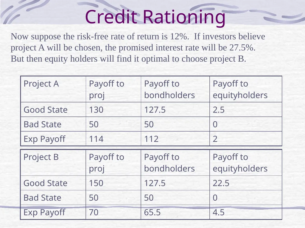 Capital Structure and Stockholder Incentives P.V. - slide 17 of 37