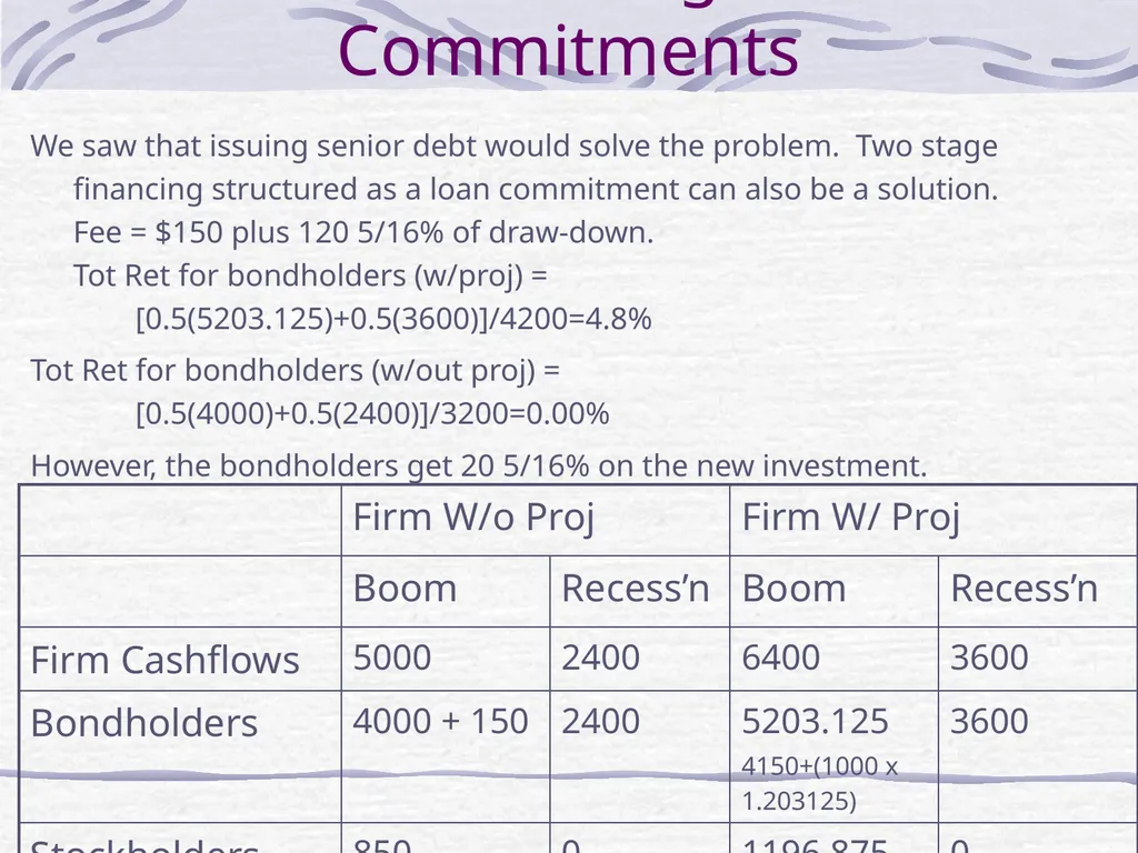 Capital Structure and Stockholder Incentives P.V. - slide 32 of 37