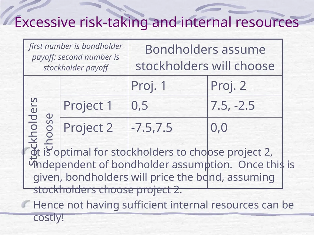 Capital Structure and Stockholder Incentives P.V. - slide 13 of 37