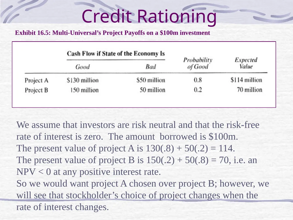 Capital Structure and Stockholder Incentives P.V. - slide 15 of 37