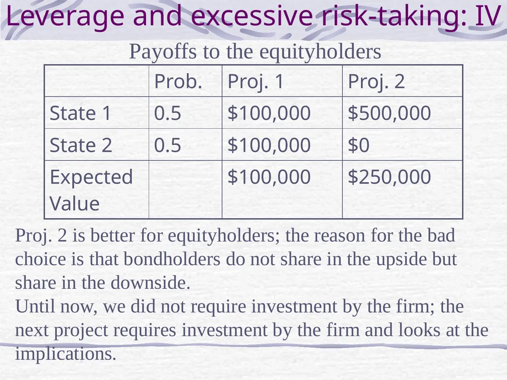 Capital Structure and Stockholder Incentives P.V. - slide 9 of 37