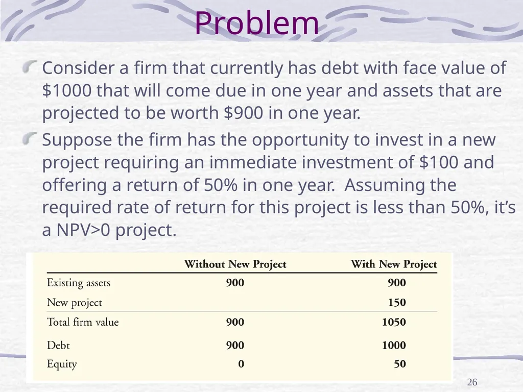 Capital Structure and Stockholder Incentives P.V. - slide 26 of 37