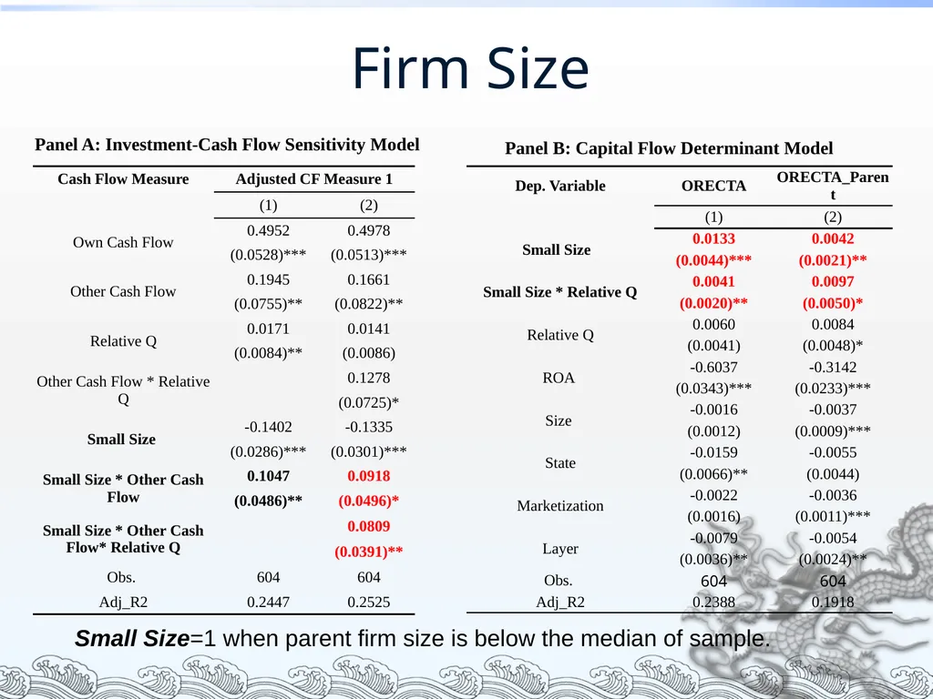 Revisiting the Bright and Dark Sides of Capital - slide 33 of 35