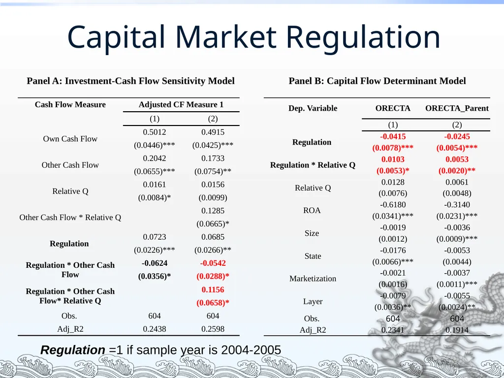 Revisiting the Bright and Dark Sides of Capital - slide 32 of 35