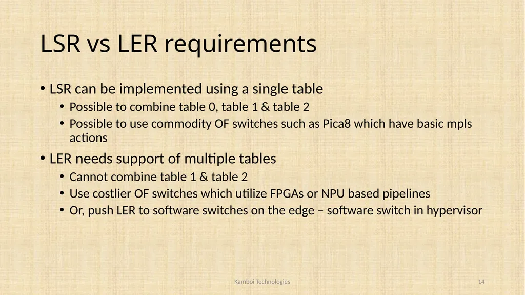 MPLS LDP based LSR and LER using OpenFlow Vikram - slide 14 of 17