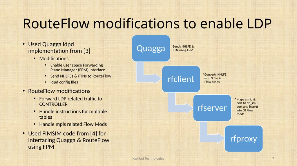 MPLS LDP based LSR and LER using OpenFlow Vikram - slide 7 of 17