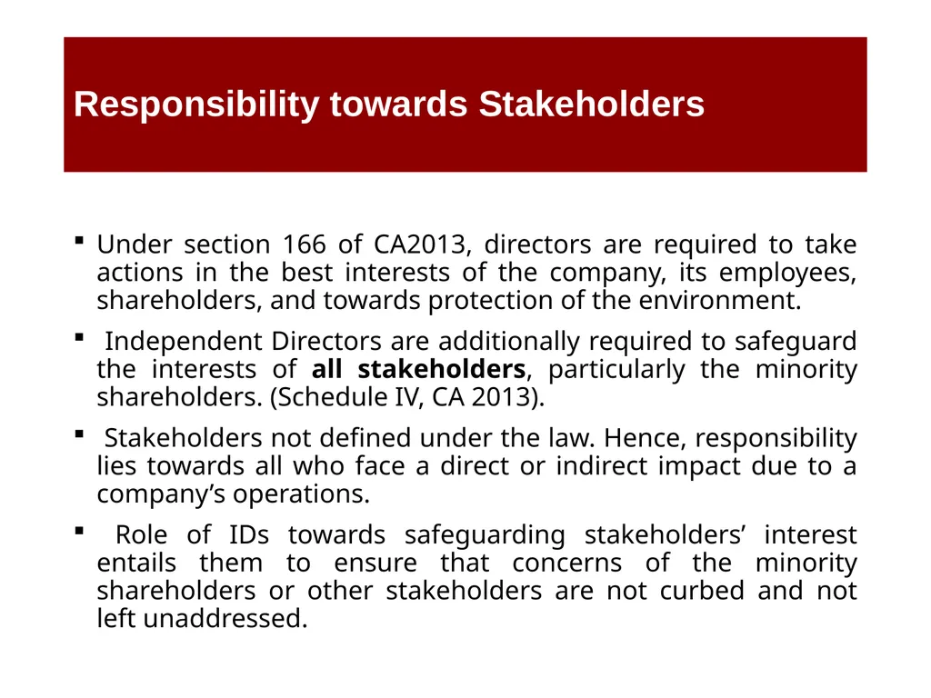 Independent Directors: Functions, Responsibilities - slide 30 of 37