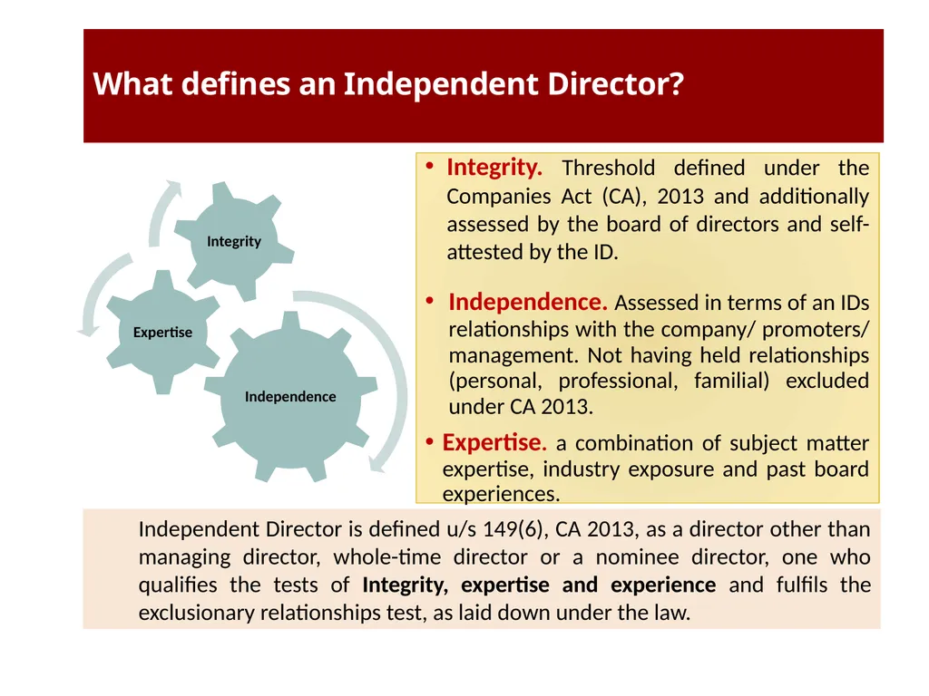 Independent Directors: Functions, Responsibilities - slide 4 of 37