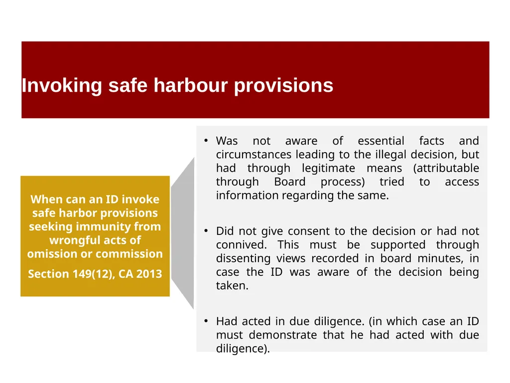 Independent Directors: Functions, Responsibilities - slide 22 of 37