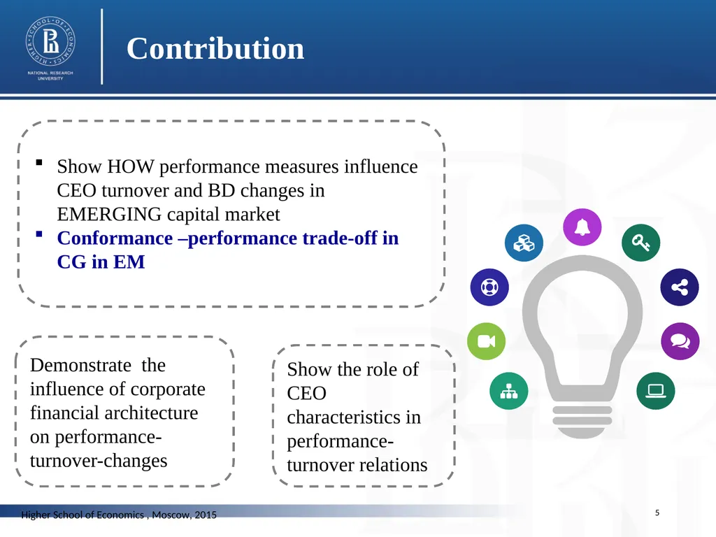 Does corporate performance matter for the changes - slide 5 of 23