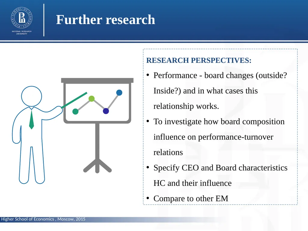 Does corporate performance matter for the changes - slide 22 of 23