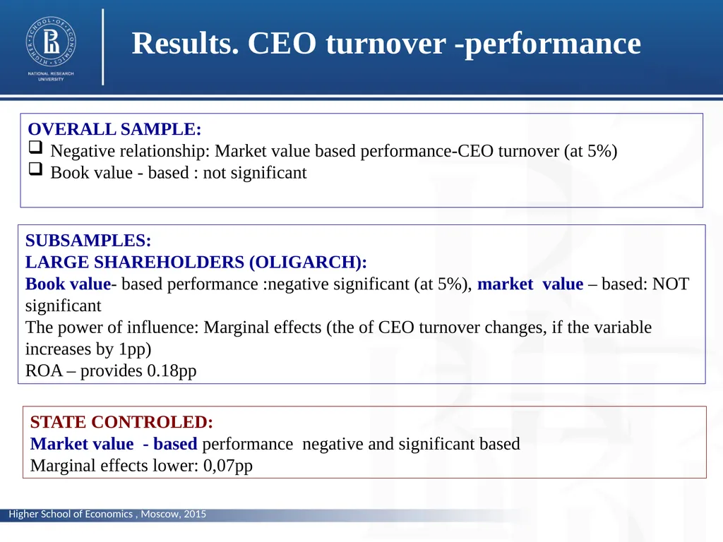 Does corporate performance matter for the changes - slide 16 of 23
