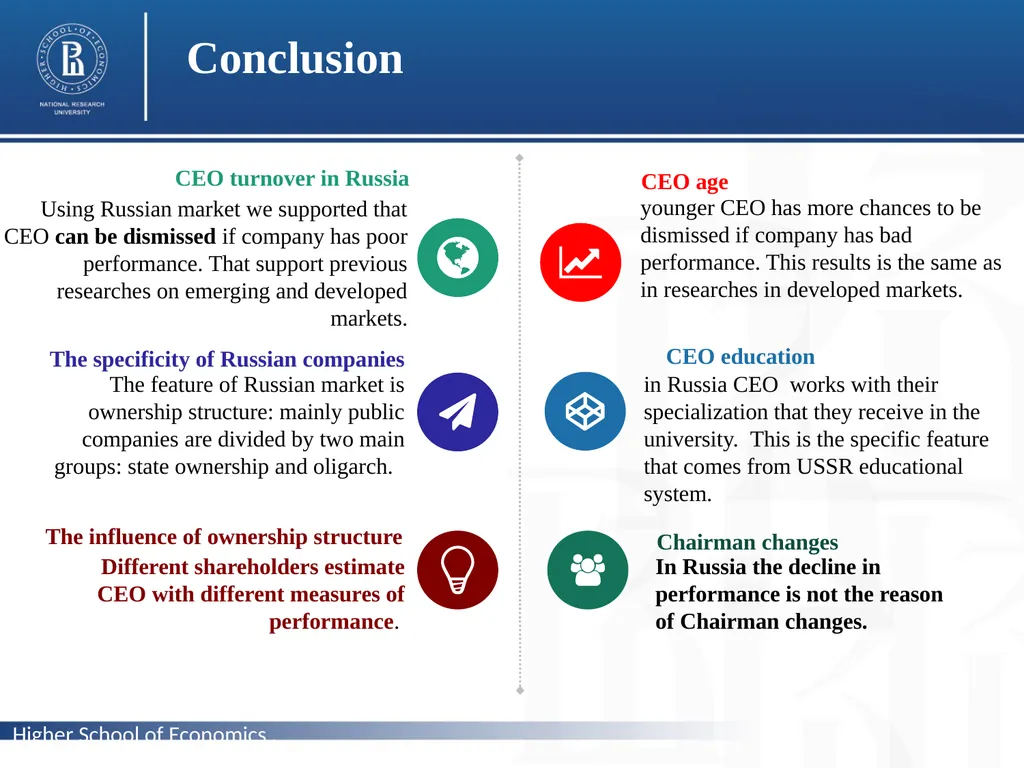 Does corporate performance matter for the changes - slide 21 of 23
