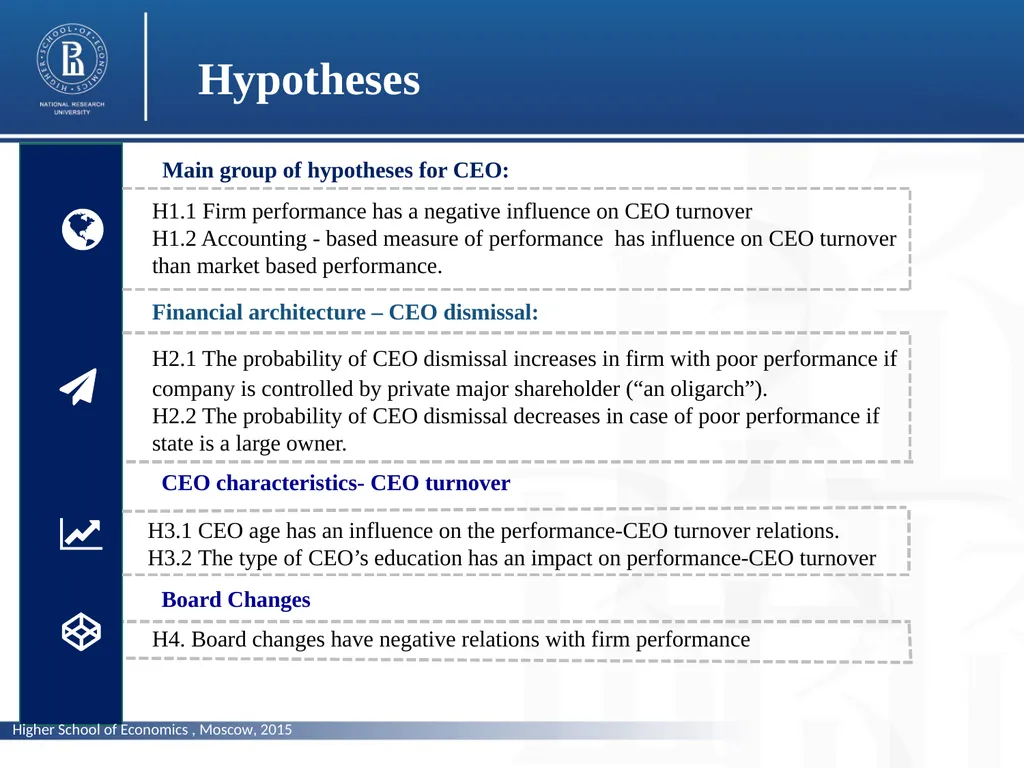 Does corporate performance matter for the changes - slide 10 of 23