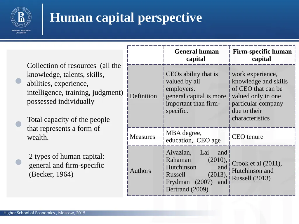 Does corporate performance matter for the changes - slide 8 of 23
