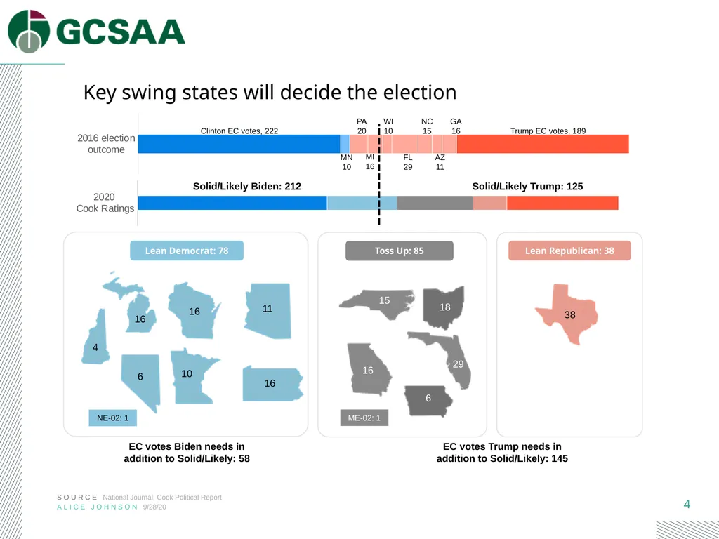 2020 Election Toolbox A guide to the 2020 - slide 4 of 20