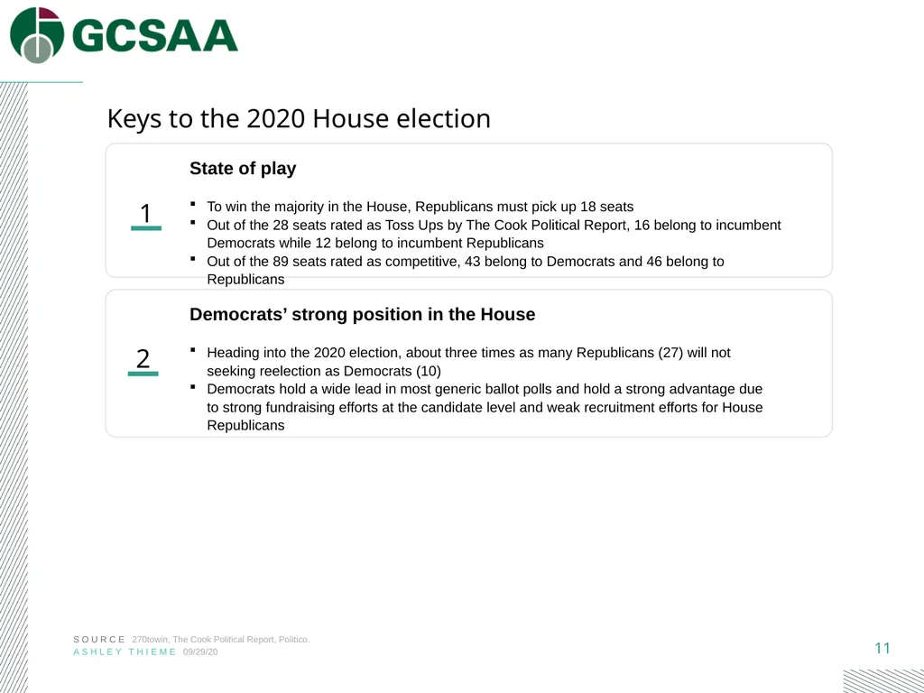 2020 Election Toolbox A guide to the 2020 - slide 11 of 20