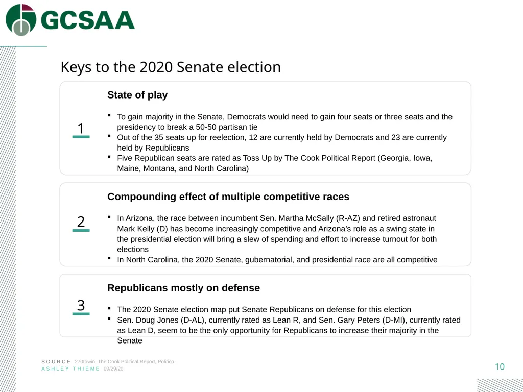 2020 Election Toolbox A guide to the 2020 - slide 10 of 20