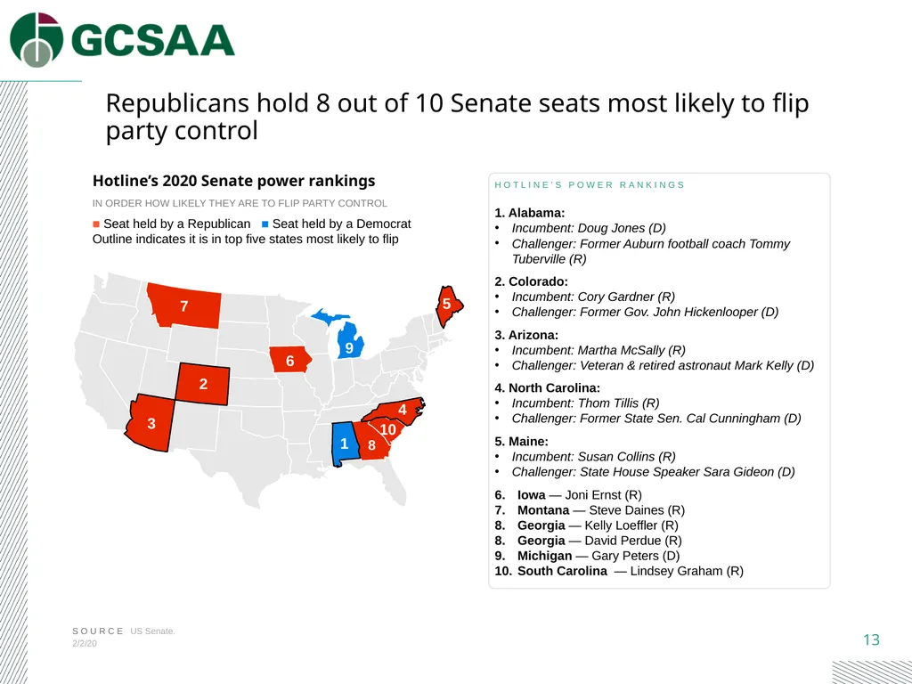 2020 Election Toolbox A guide to the 2020 - slide 13 of 20