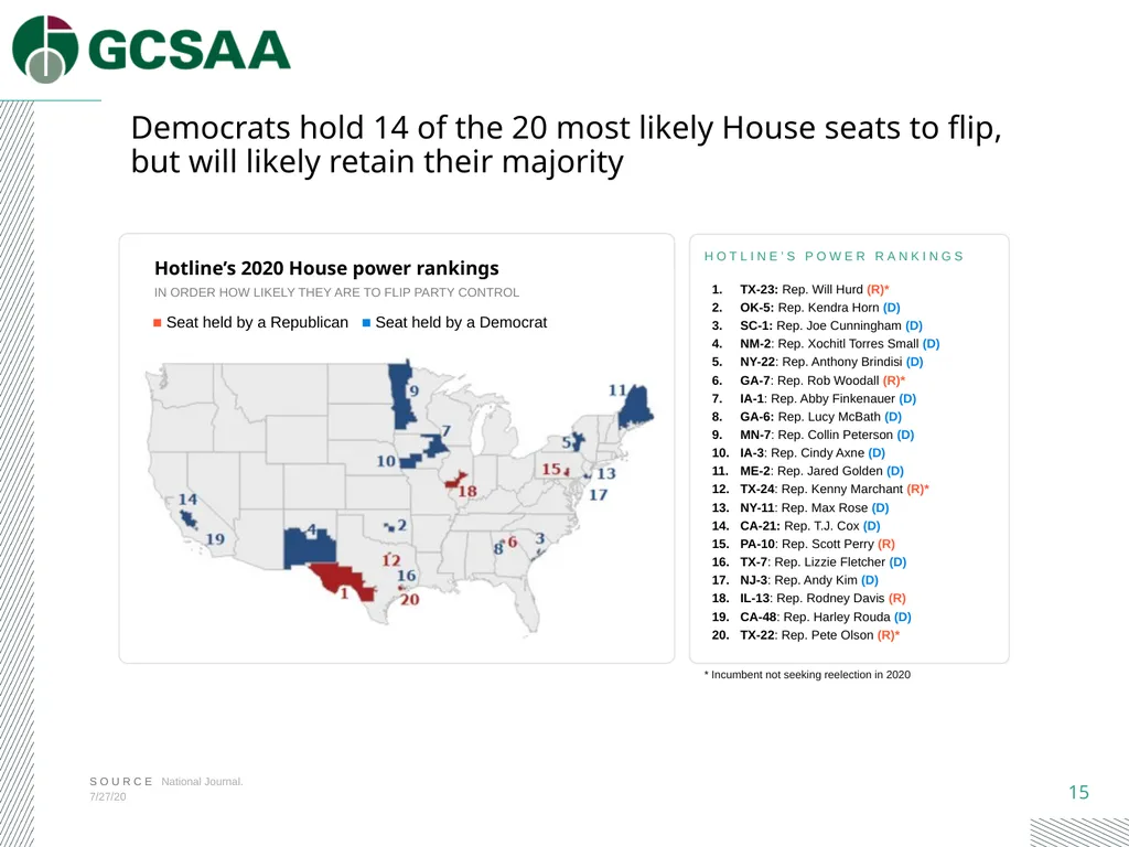 2020 Election Toolbox A guide to the 2020 - slide 15 of 20