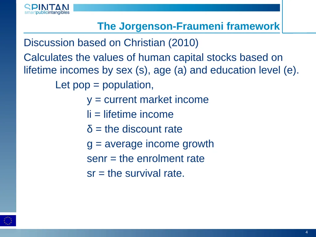 Education as social infrastructure Carol Corrado, - slide 4 of 18