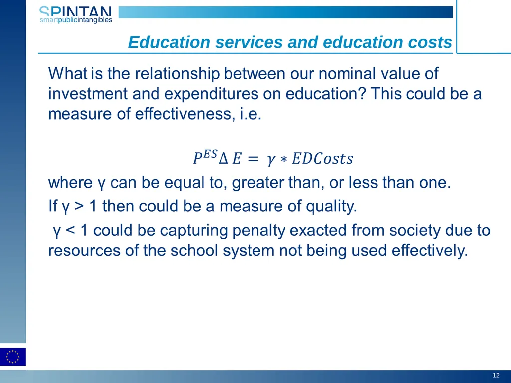 Education as social infrastructure Carol Corrado, - slide 12 of 18