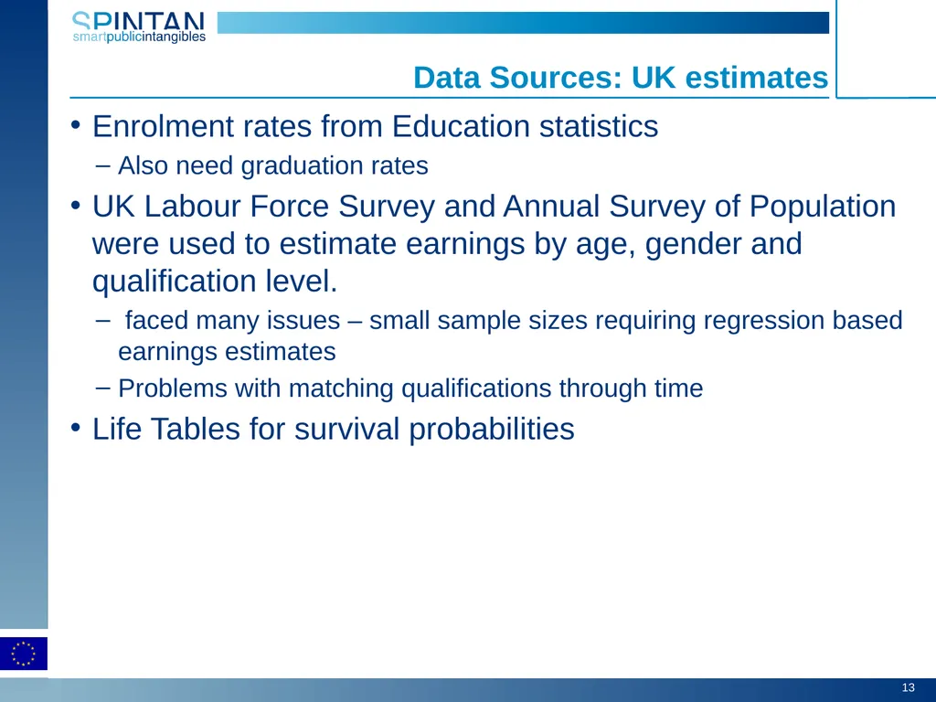 Education as social infrastructure Carol Corrado, - slide 13 of 18