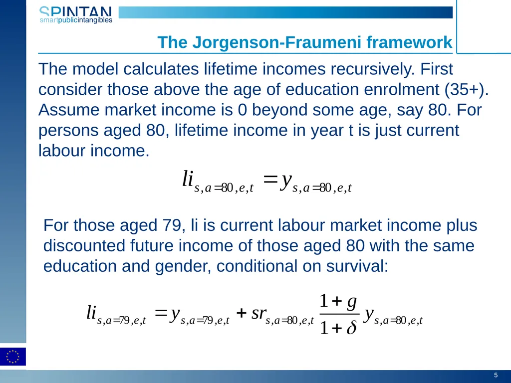 Education as social infrastructure Carol Corrado, - slide 5 of 18