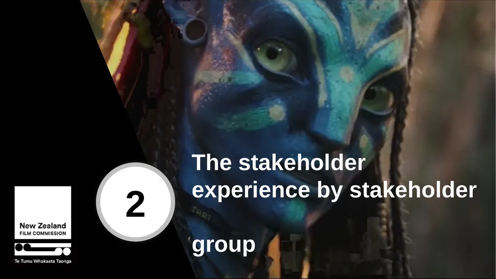 Stakeholder research report October 2023 METHOD - slide 15 of 31