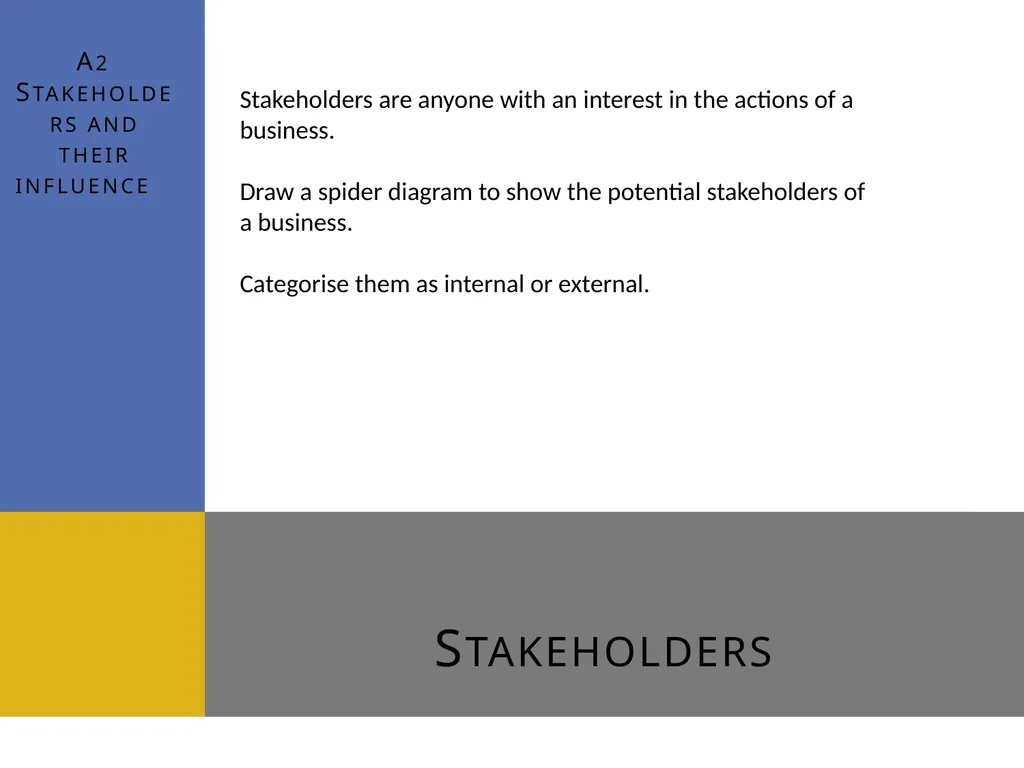 Stakeholders A2 Stakeholders and their influence - slide 1 of 11