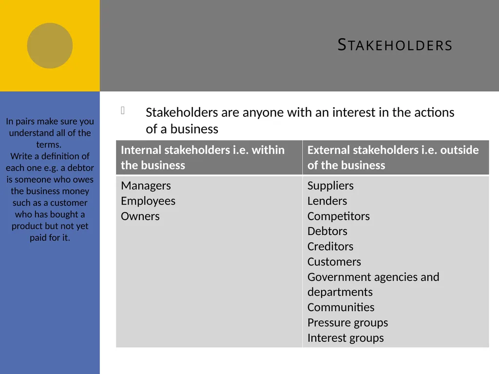 Stakeholders A2 Stakeholders and their influence - slide 3 of 11