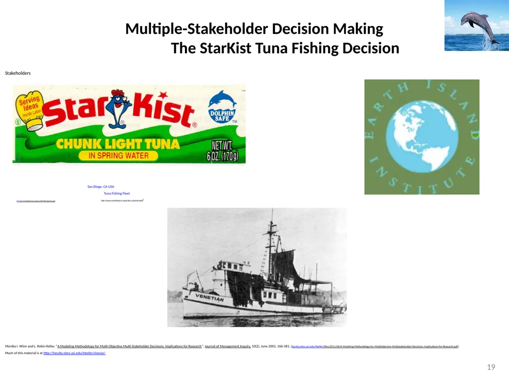 TEACHING MULTI-OBJECTIVE MULTI-STAKEHOLDER - slide 19 of 66