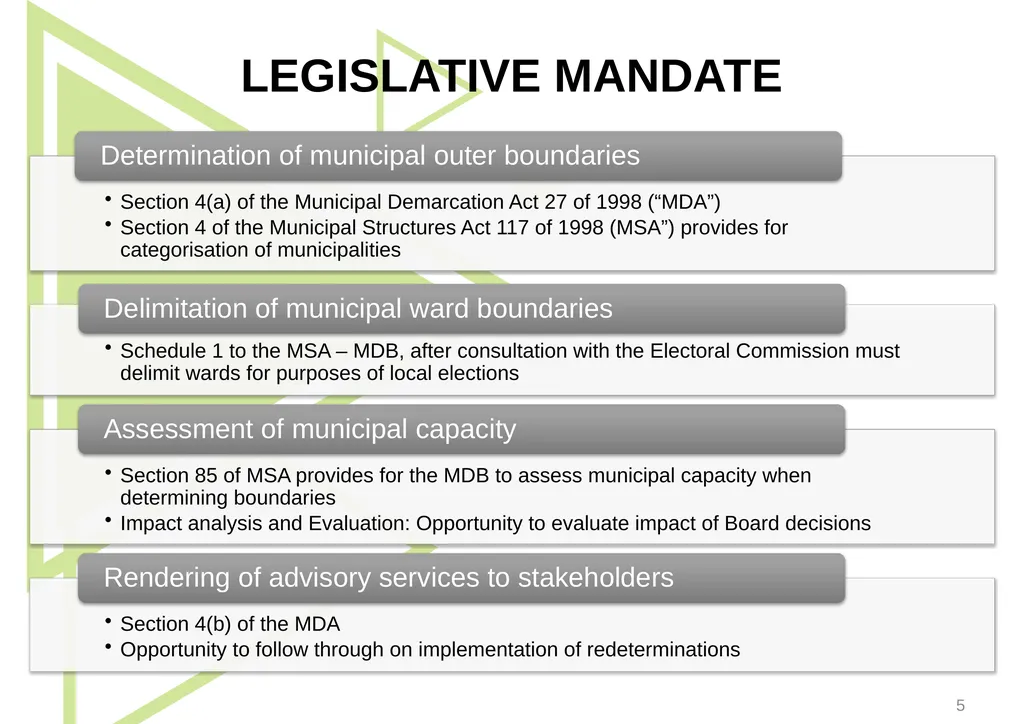 1 Presentation to the Portfolio Committee on - slide 5 of 42