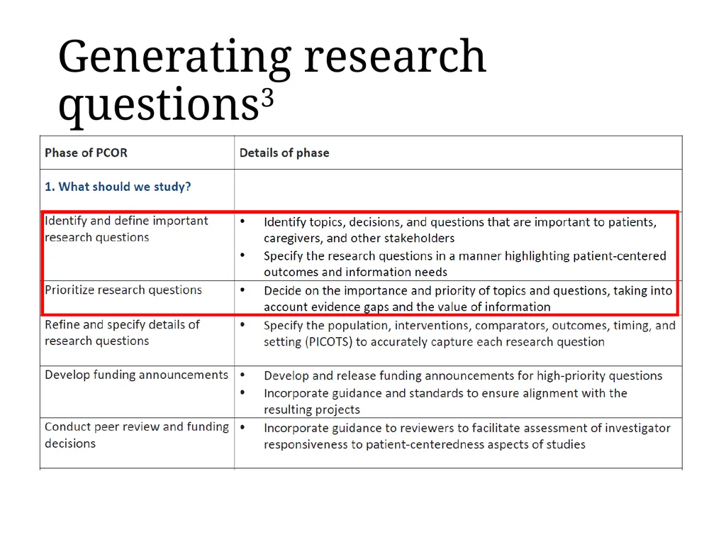 Kickoff Meeting Template The SEED Method for - slide 26 of 55