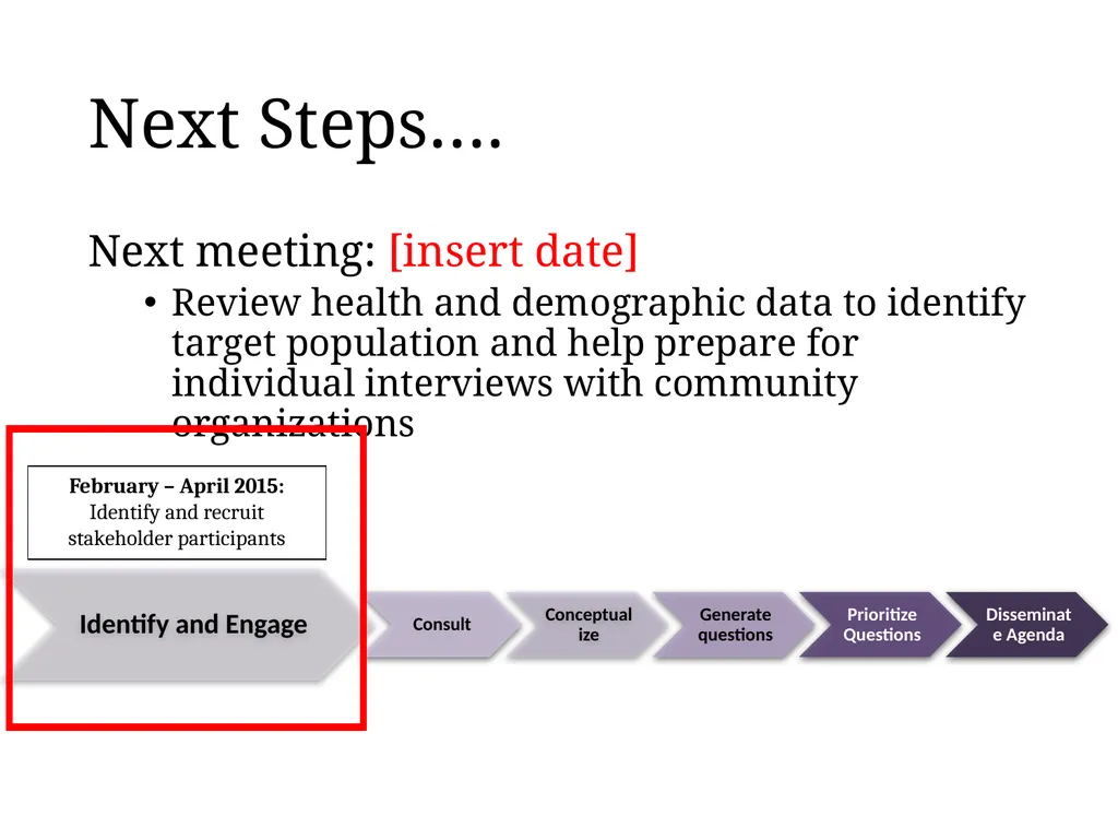 Kickoff Meeting Template The SEED Method for - slide 47 of 55