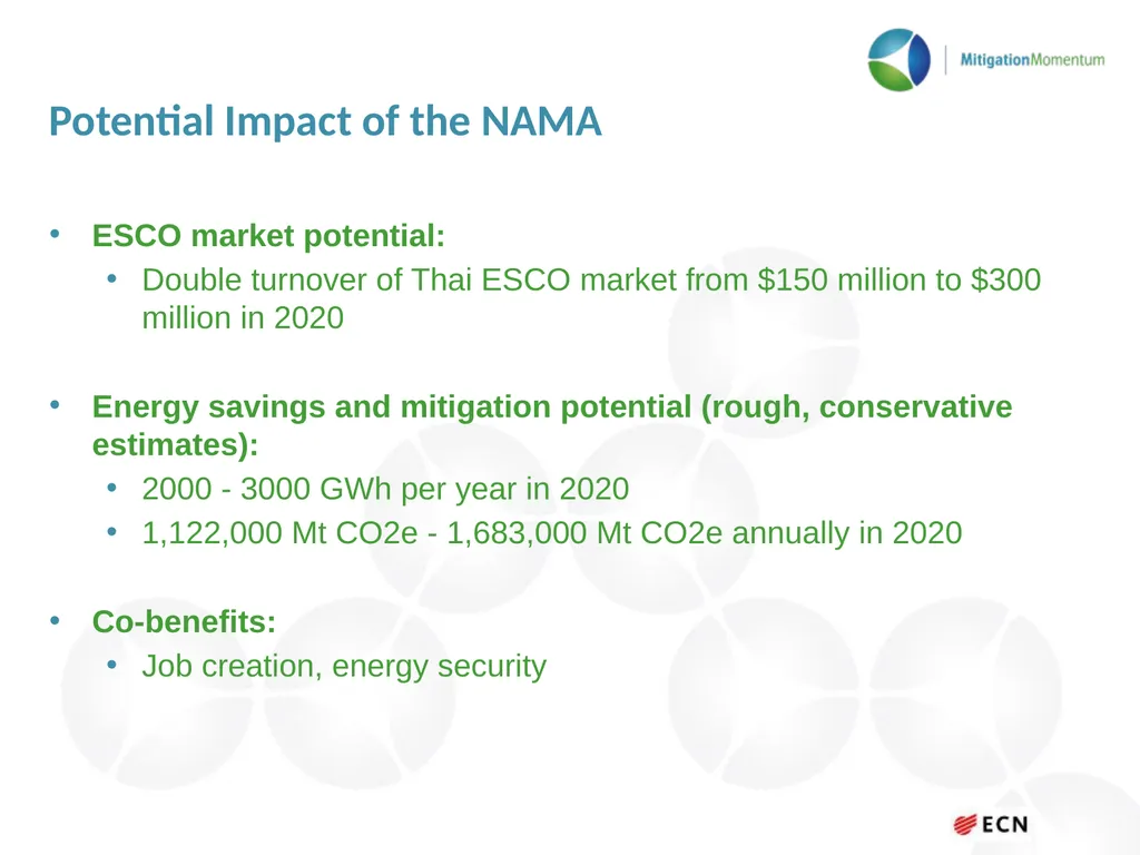 Transforming the ESCO market in Thailand Asian - slide 14 of 15